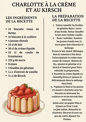 charlotte%20Recette.png